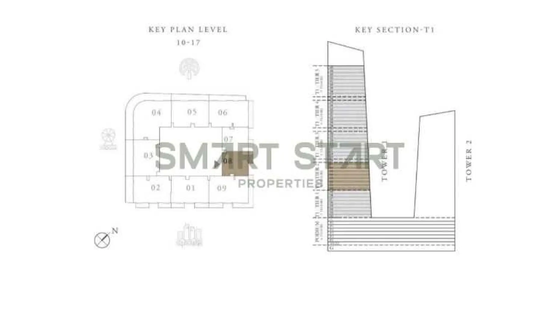 Layout Image