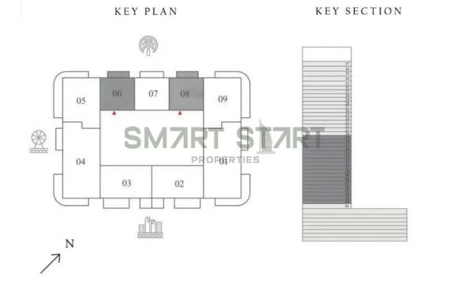 Layout Image