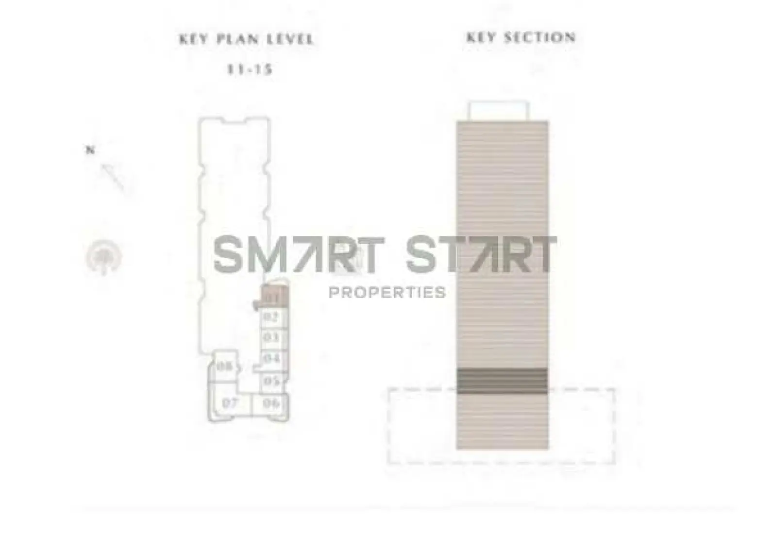 Layout Image