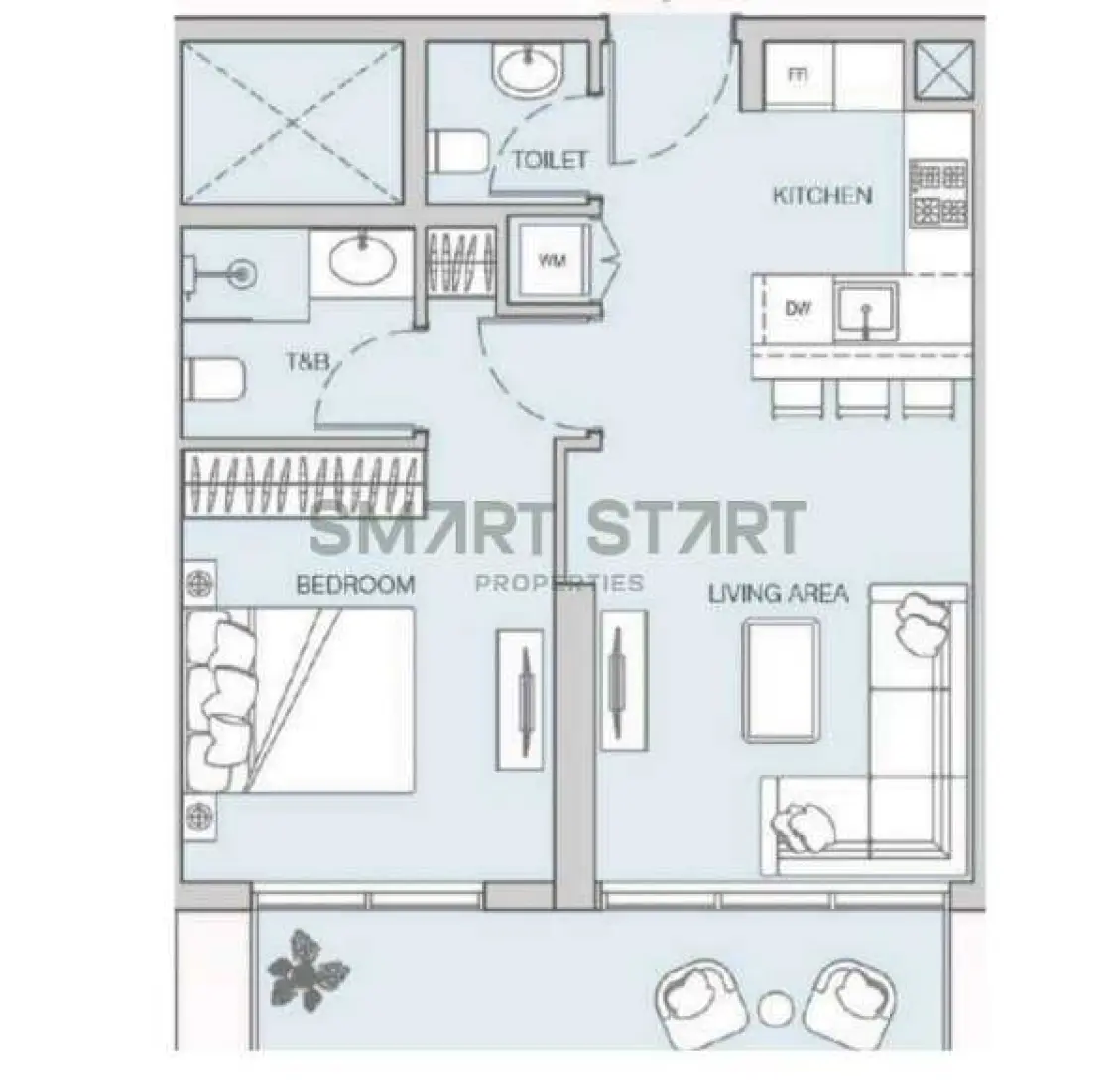 Layout Image